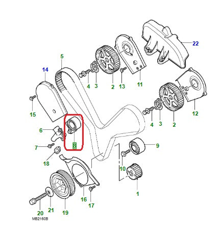 CONJUNTO POLEA - TENSOR - ARBOL DE LEVAS FREELANDER 96-06