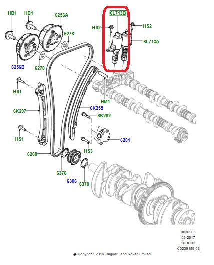 SOLENOIDE VARIABLE ADMISION 6L713B DISCOVERY SPORT 15-